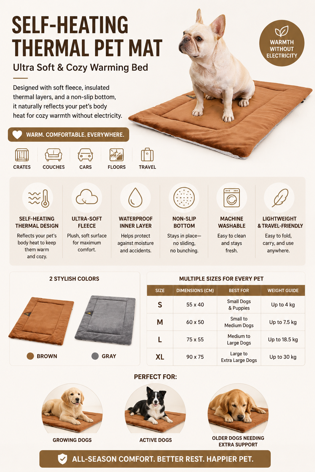 Self-Heating Thermal Pet Mat – Ultra Soft & Cozy Warming Bed